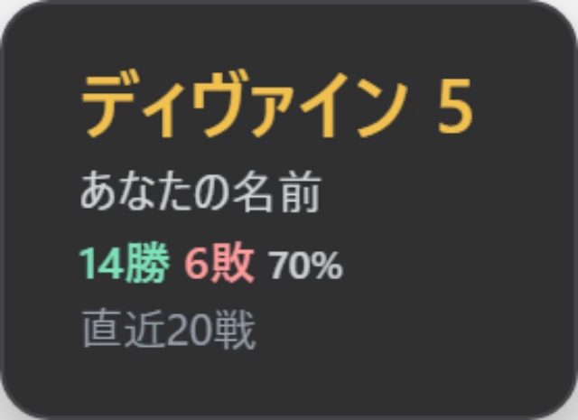 Dota 2 の成績を配信画面に出したところ