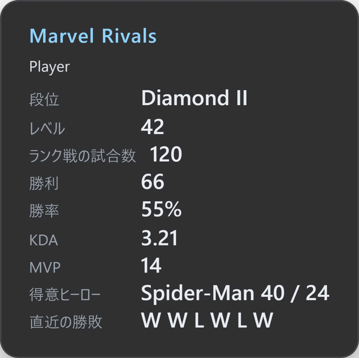 Marvel Rivals 戦績オーバーレイを配信画面に出したところ