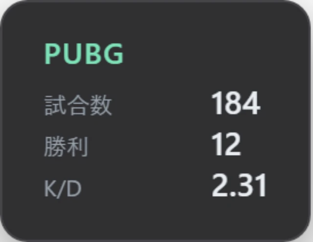 PUBG の成績を配信画面に出したところ