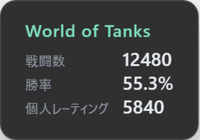 World of Tanks の成績を配信画面に出したところ