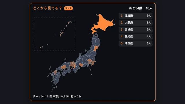 日本地図の答えがあった県が塗られたところ