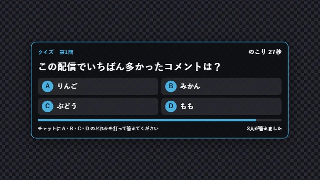 クイズの問題と4つの選択肢を配信画面に出したところ