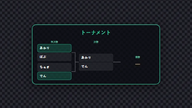 トーナメント表を配信画面に出したところ