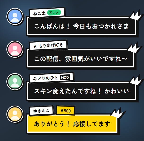 bold の見本