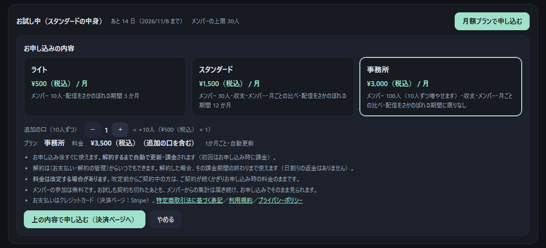 オーナーの画面の「お申し込みの内容」。ライト・スタンダード・事務所の3つの札に値段とできることが書かれ、事務所が選ばれている。その下に「追加の口(10人ずつ)」の±と、合計の料金